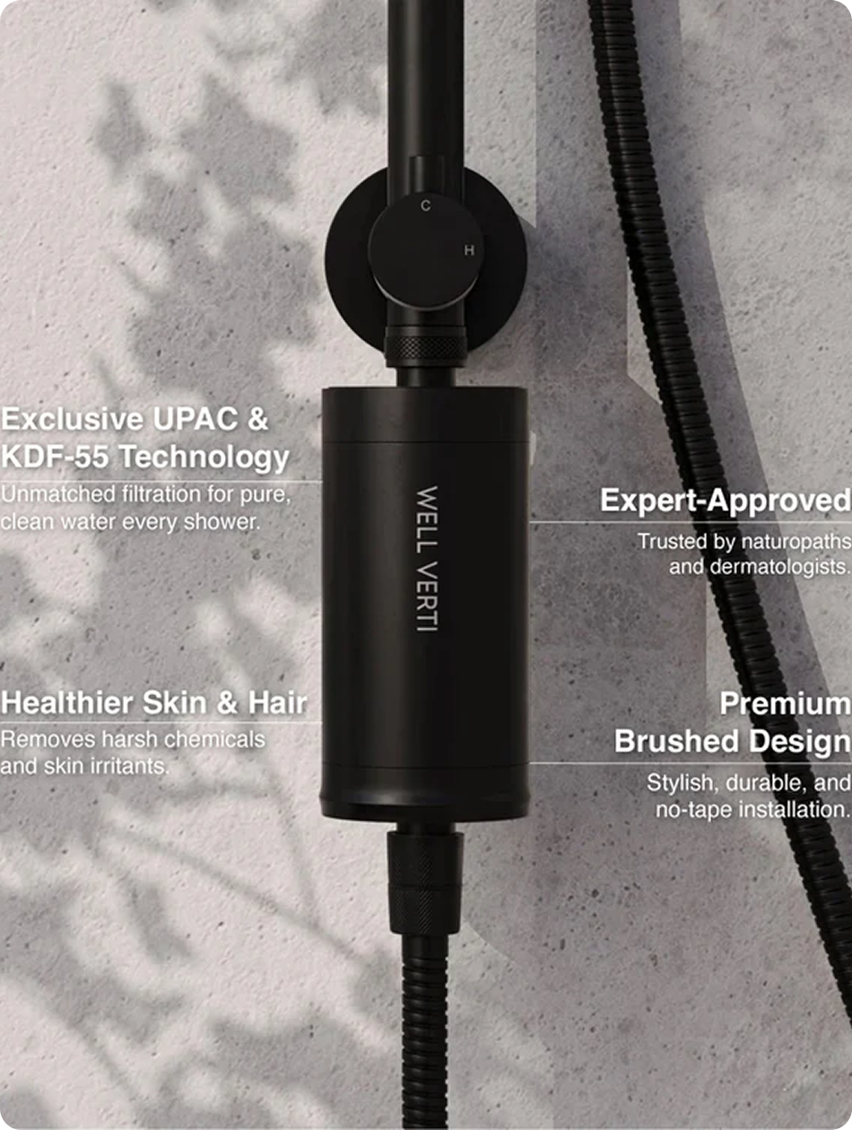 Novoflo Pod Shower filter