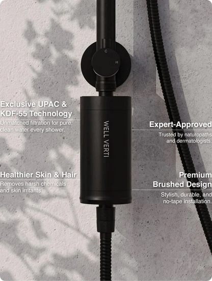 Novoflo Pod Shower filter